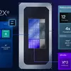 Перший процесор Intel Panther Lake ескіз