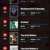 Le portail des utilisateurs IGN a désigné Silent Hill 2 comme le jeu le plus effrayant de tous les temps. Il y a 9 jeux dans le Top 10 des gagnants d'horreur - japonais-9