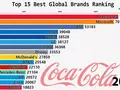 post_big/top-brands.jpg