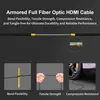 Ruipro 8K Fiber Optic HDMI 2.1 Cable