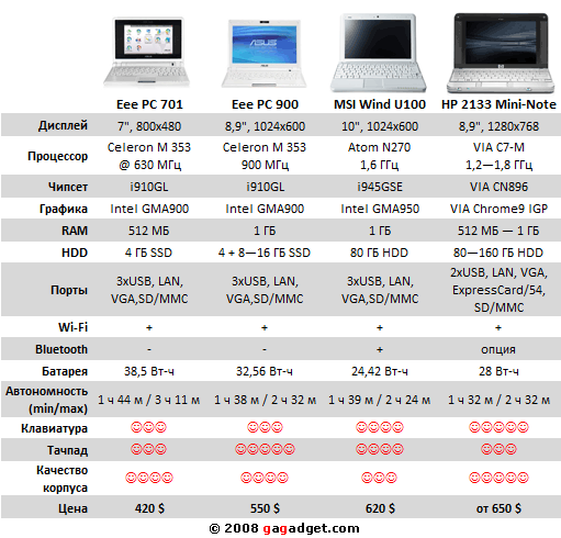ulcpc_comparison.png