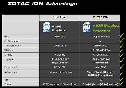 zotac_ion_04.png