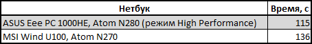 performance.png