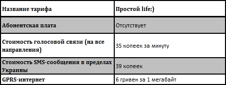 prostyj_life.png