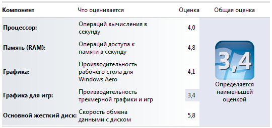 vaio_y_wei.png