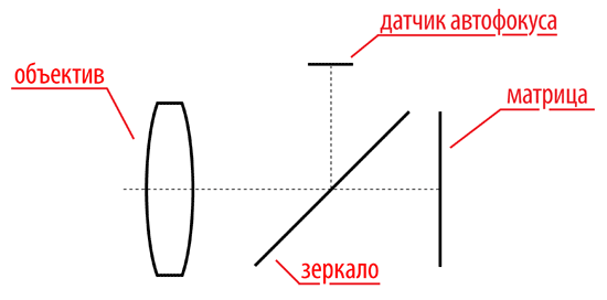 slt-s.png