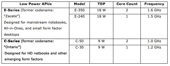 fusion_chart.jpg