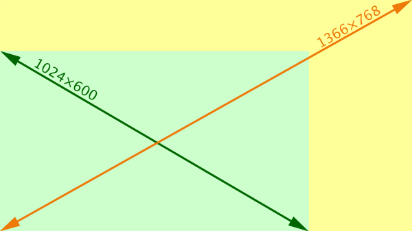 nf310_resolution.png