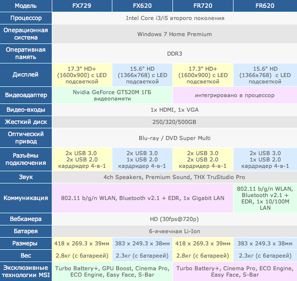 Screen_shot_2011-04-13_at_13_17_09_0.png