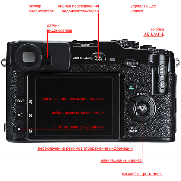 Fujifilm-X-Pro1-back.jpg