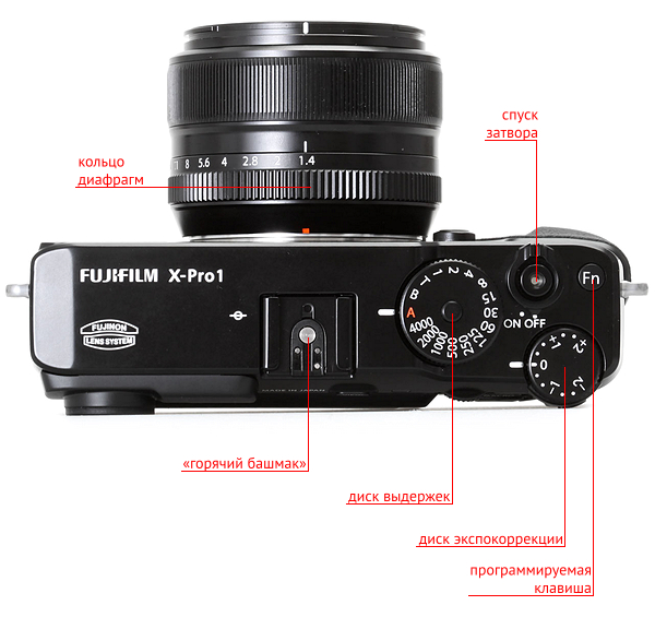 Fujifilm-X-Pro1-top.jpg