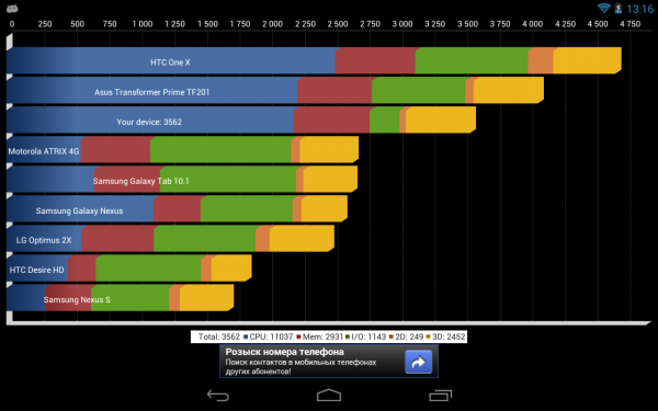 device-2012-07-06-131648.png