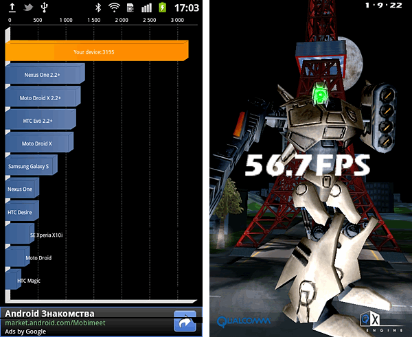 sgr_performance.gif