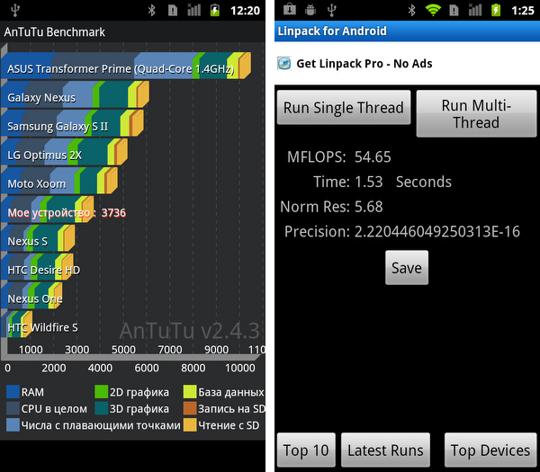 u8860_benchmarks.jpg