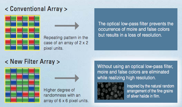 x-pro1_sensor.png