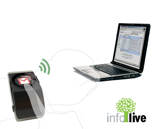 INFO Live. Концепт браслета для управления домашней техникой-3 infolive3.jpg