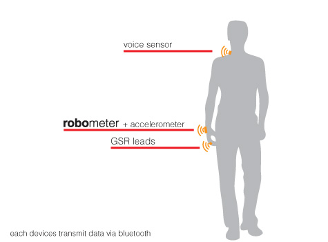 robometer2.jpg