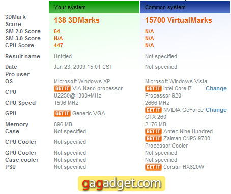 SamsungNC20_Benchmarking1.jpg
