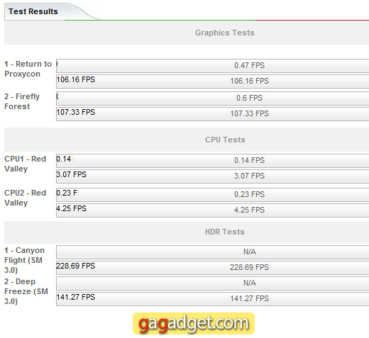 SamsungNC20_Benchmarking5.jpg