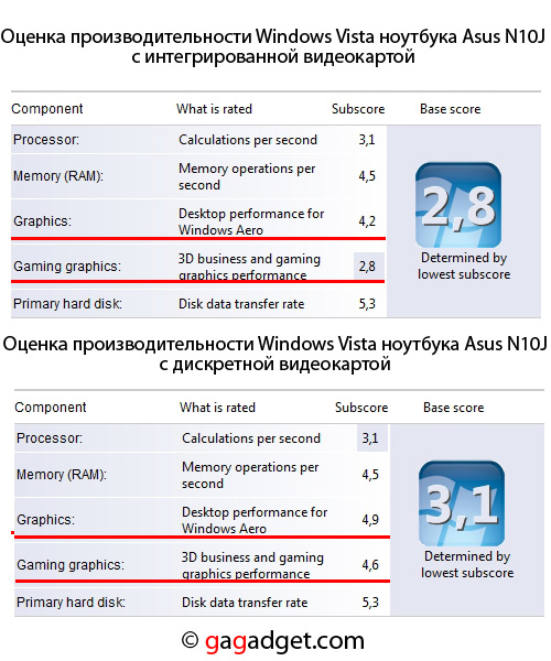 AsusN10J_Screenshot9.jpg