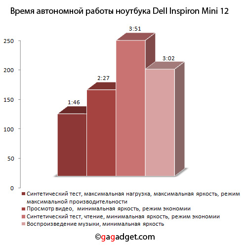 DellMini12_21.jpg