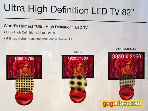 «Samsung_IFA2009_15.jpg"