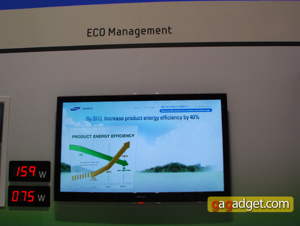 «Samsung_IFA2009_38.jpg"
