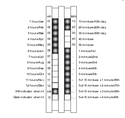 CircuitWatch3.jpg