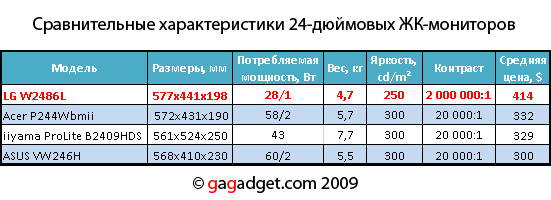 LG_W2486L_09.jpg