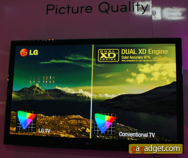 LG_CES2010_86.jpg