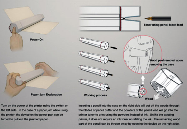 PencilPrinter04_0.jpg