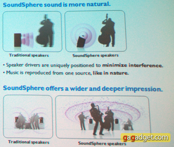 PhilipsSOUNDSPHERE_11.jpg