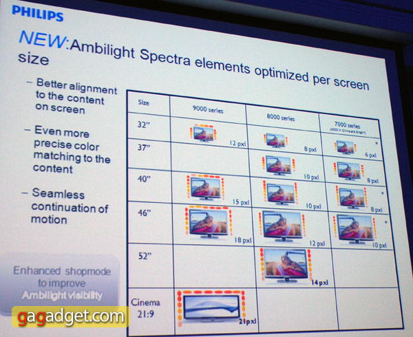 Philips_04.jpg