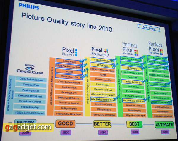 Philips_05.jpg