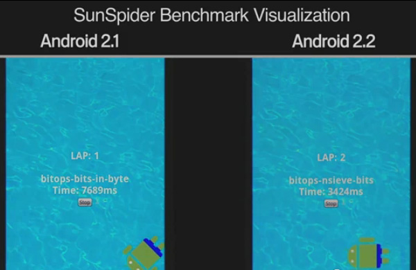 AndroidFroyo_03.jpg