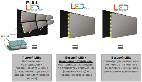 LG_LED04.jpg