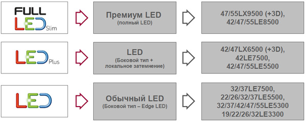 LG_LED05.jpg
