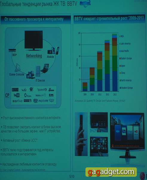 LG_Presentation01.jpg