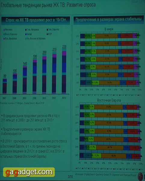 LG_Presentation03.jpg