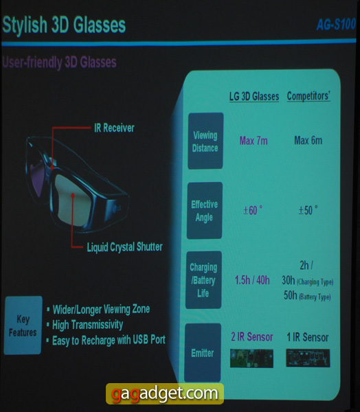 LG_Presentation06.jpg