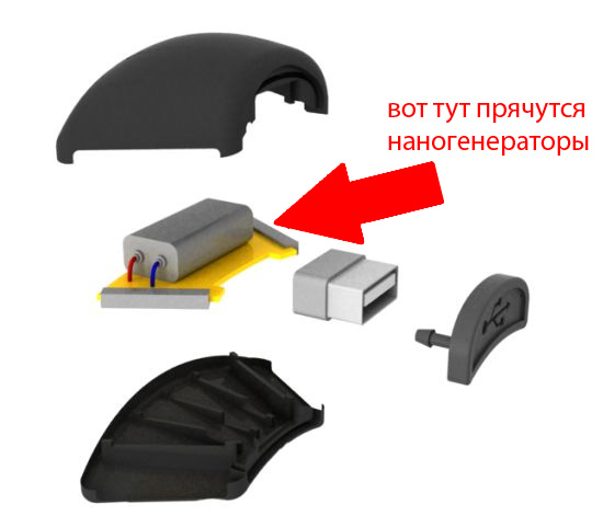 NanogeneratorCharger05.jpg