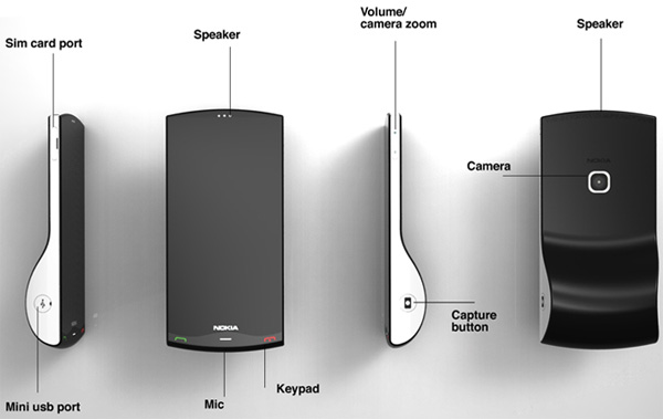 NokiaKinetic02.jpg
