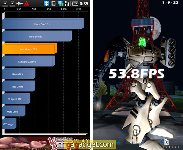SamsungGalaxyS_Benchmark02.jpg