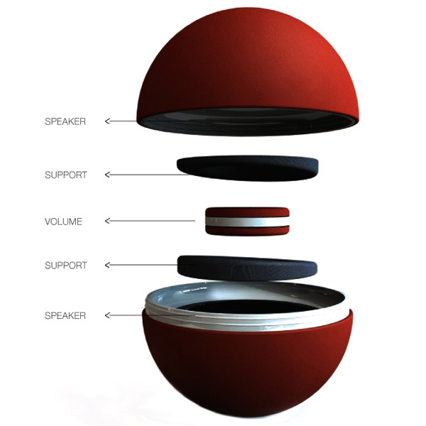 Ecoball_02.jpg