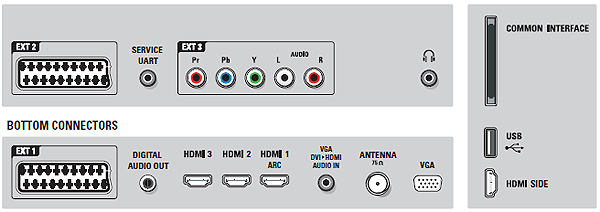 PhilipsEconova_05.jpg