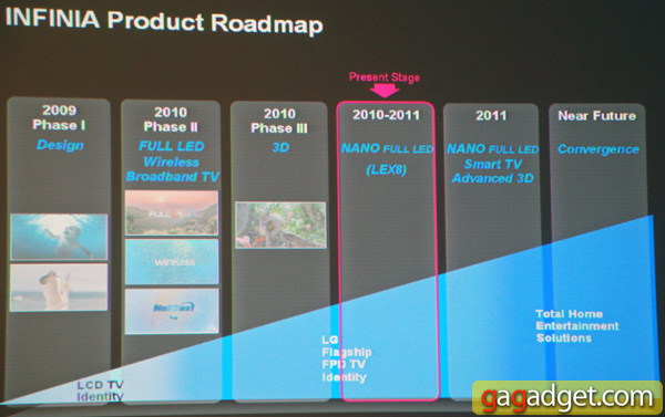 LG_IFA2010_03.jpg