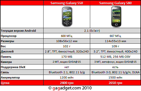 SamsungSpec.jpg