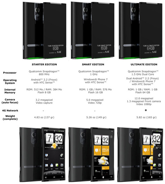 HTC_Tube_04.jpg