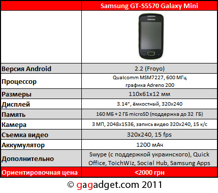 SamsungMini_spec.jpg