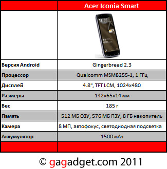 AcerIconiaSmartSpec.jpg